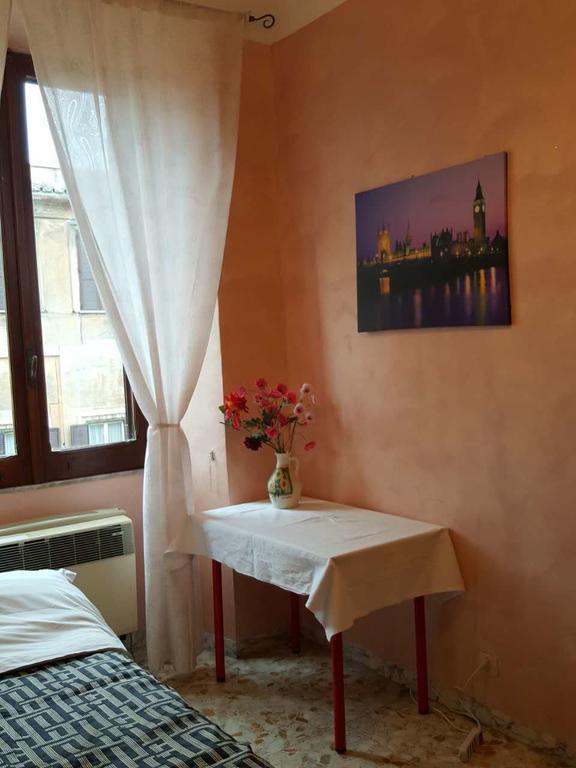 Hostel Ave Popolo Rome