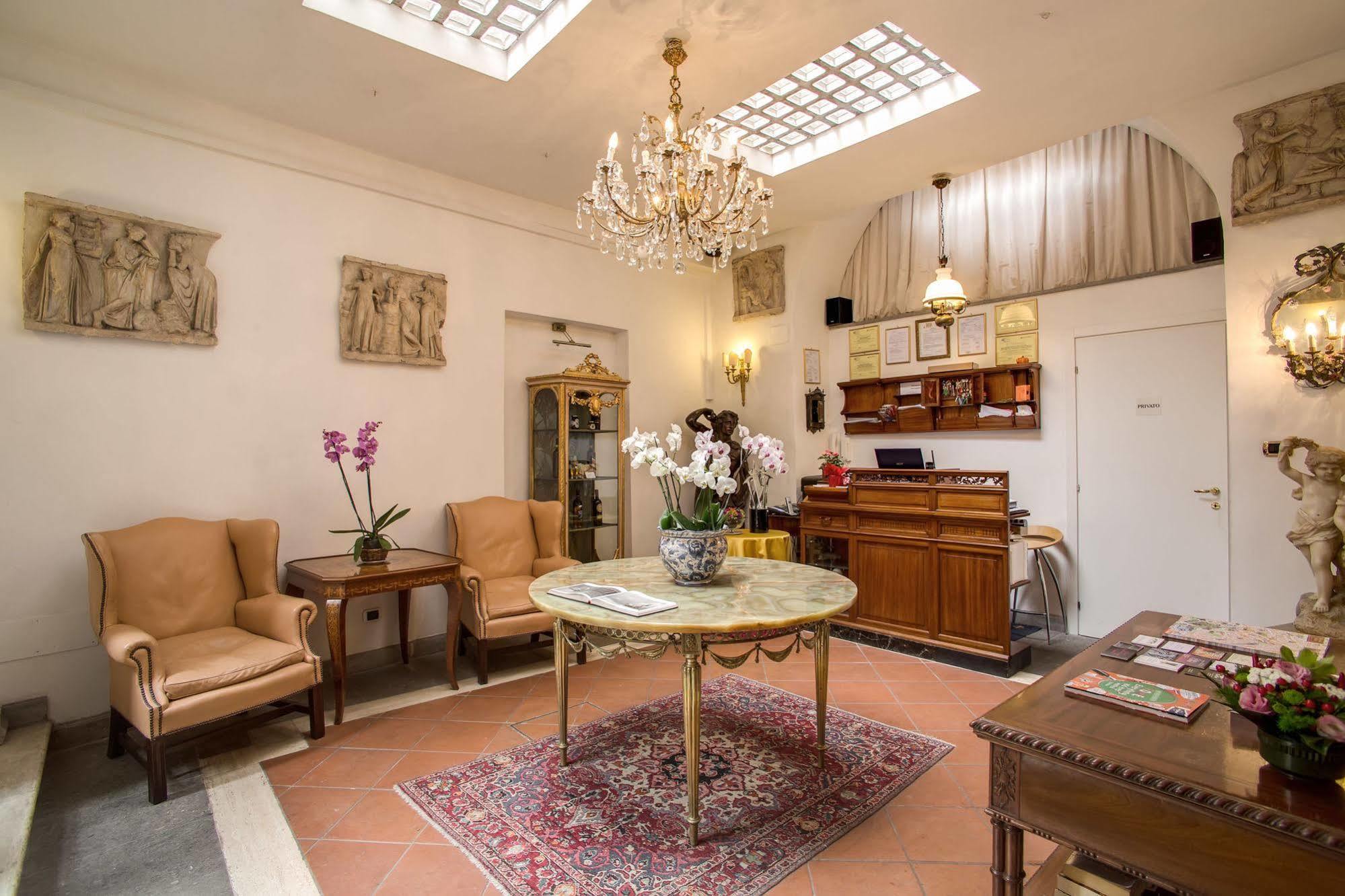 Navona Gallery Bed & Breakfast
