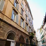 Hc - In The Heart Of Campo De\' Fiori