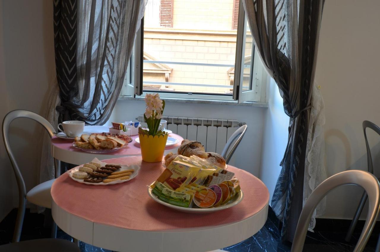 Notti A Bed & Breakfast Roma