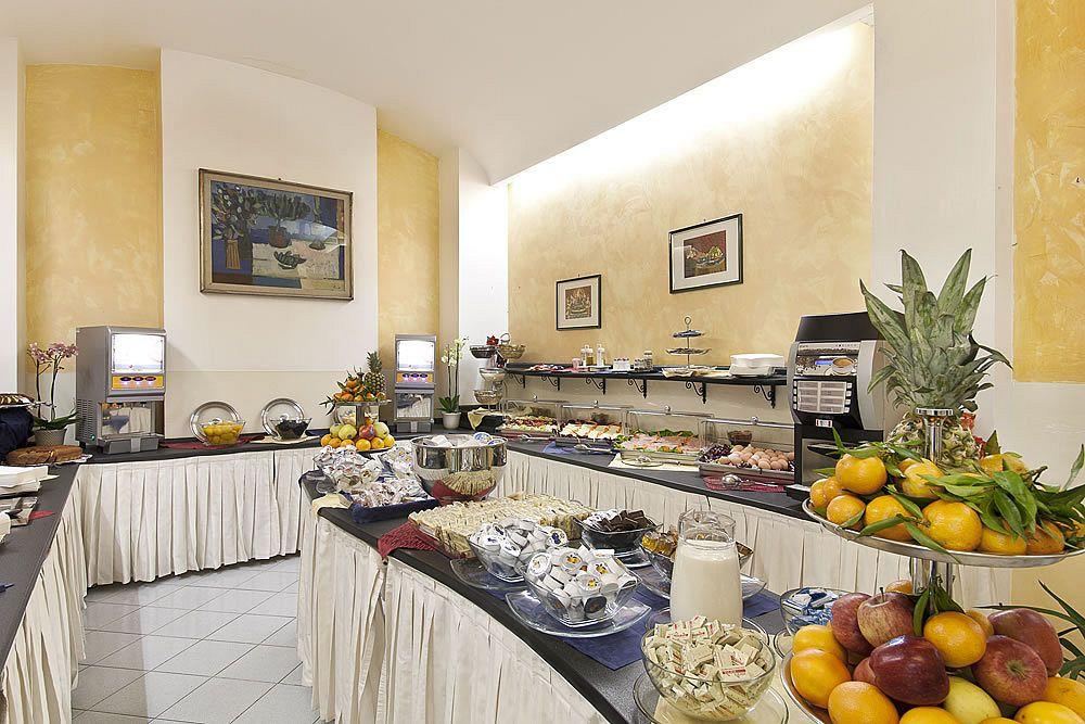 Milani Hotel Rome