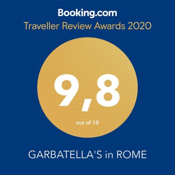 Garbatella's In Apartment Rome