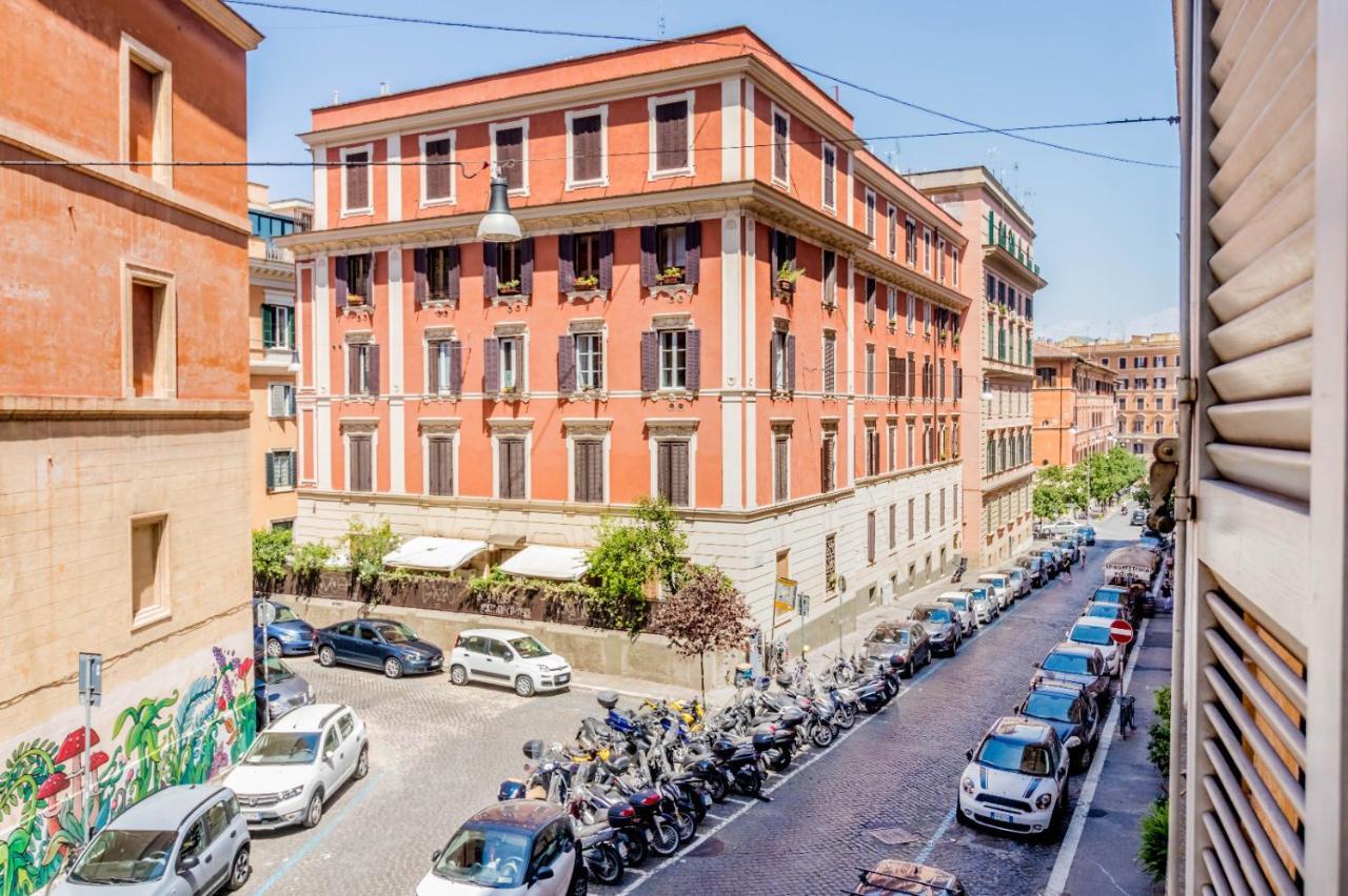 When In Trastevere Rome
