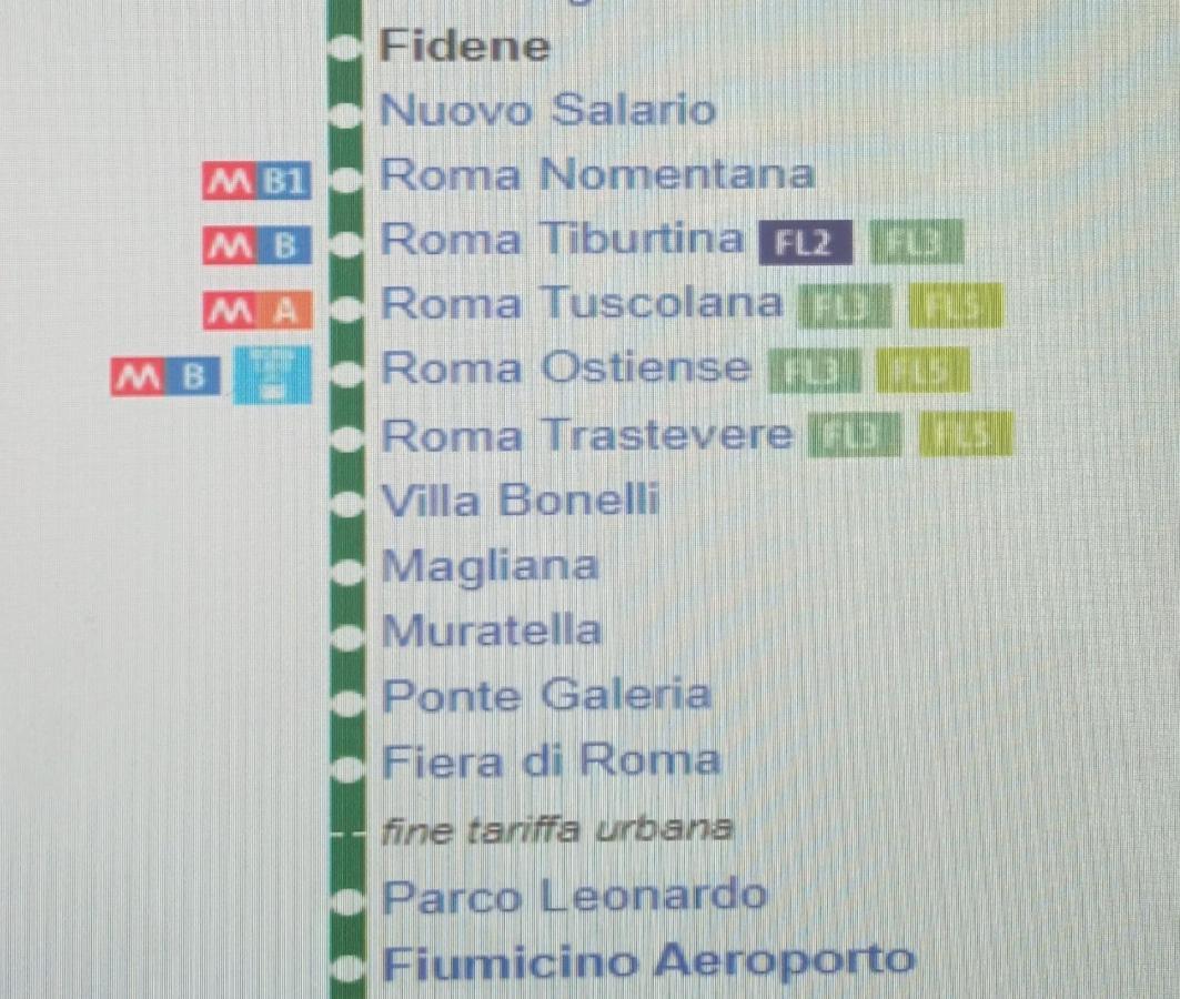 A Casa Di Delia - Stazione Fidene