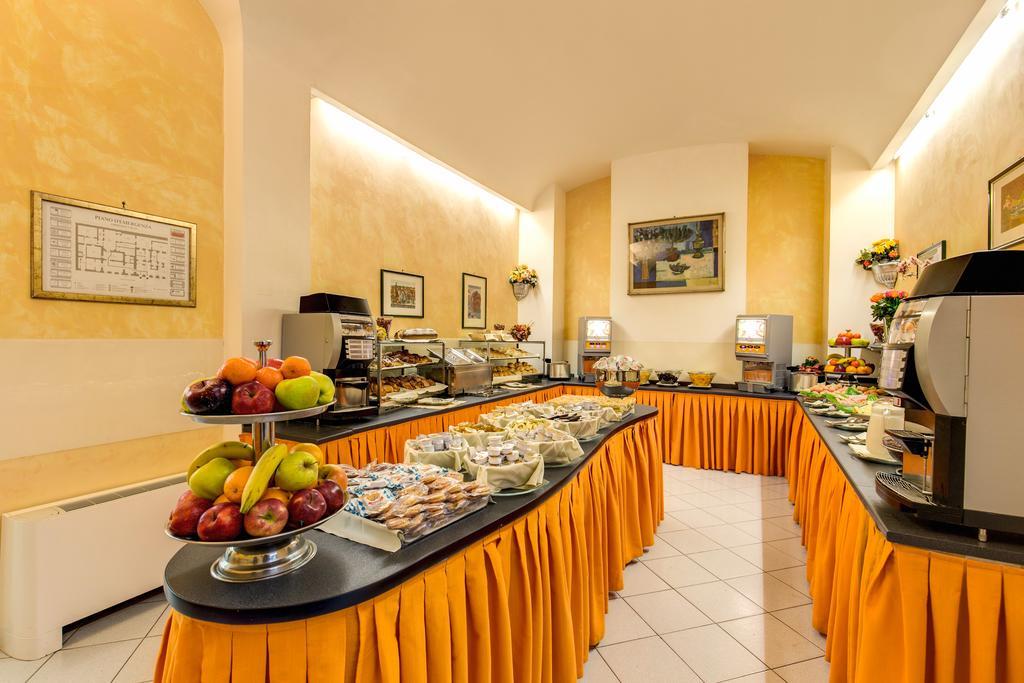 Hotel Milani Rome