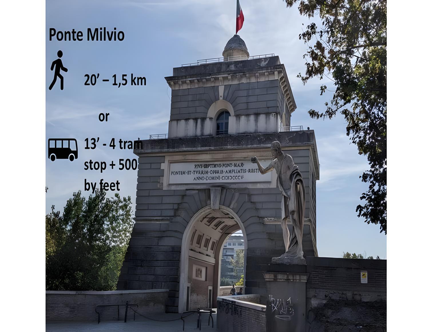 Apartment Casa Remo - 2 Tram Stops From Old Town Rome