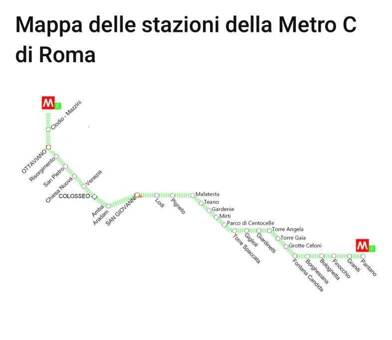 The Sunset Rhome Elegant With Wifi Ac * Rome
