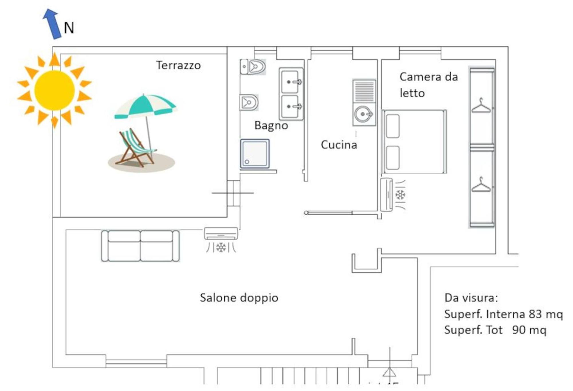 Nearpineta Apartment