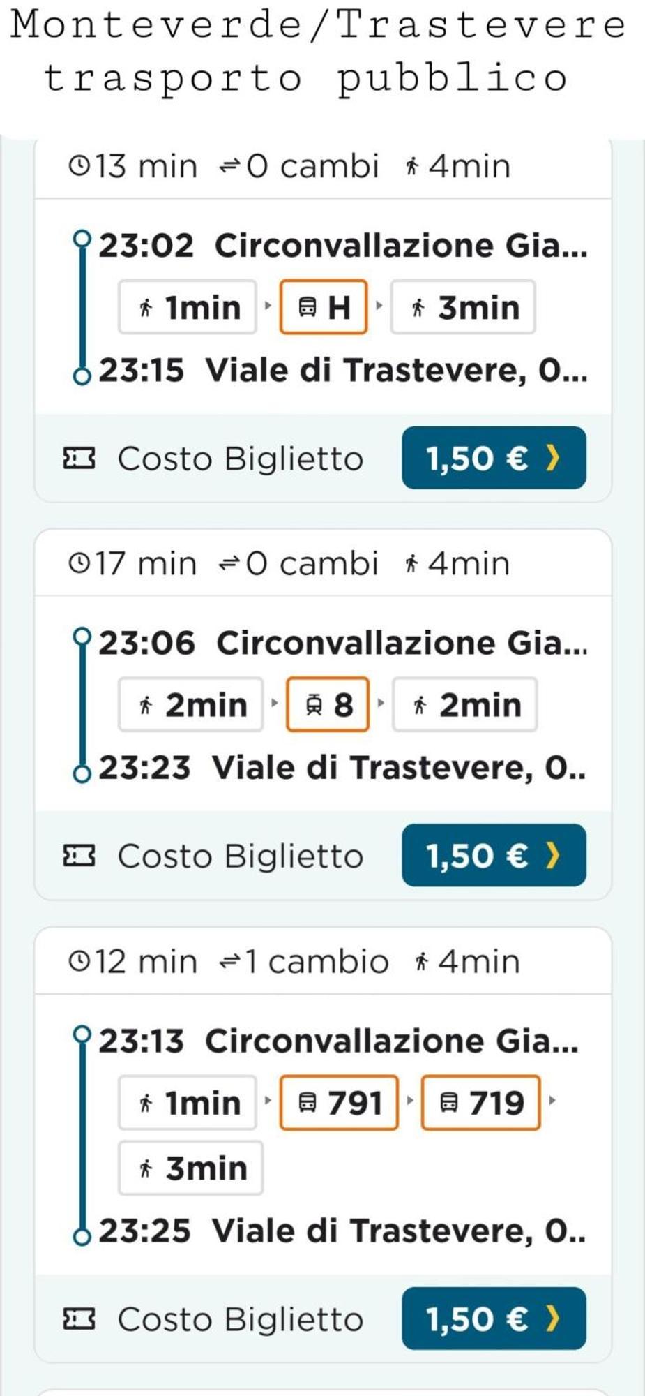 Apartment Gianicolo House Rome