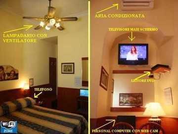 Viennese Due Guest house Rome