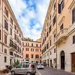 Pantheon Luxury House