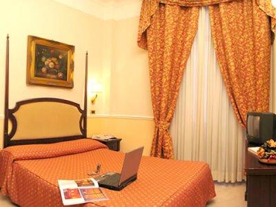Nizza Hotel Roma