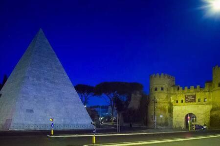 Appartamento Testaccio Historic House *