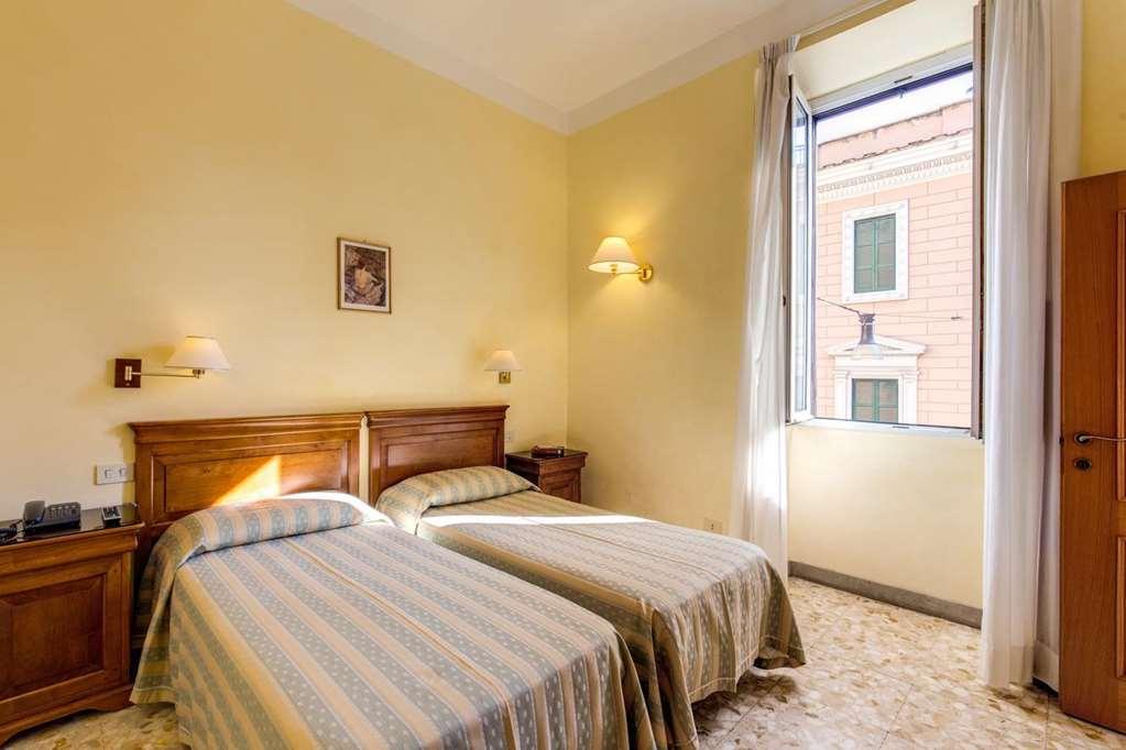 Milani Rome