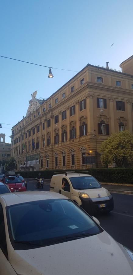 Via Cernaia Center Of