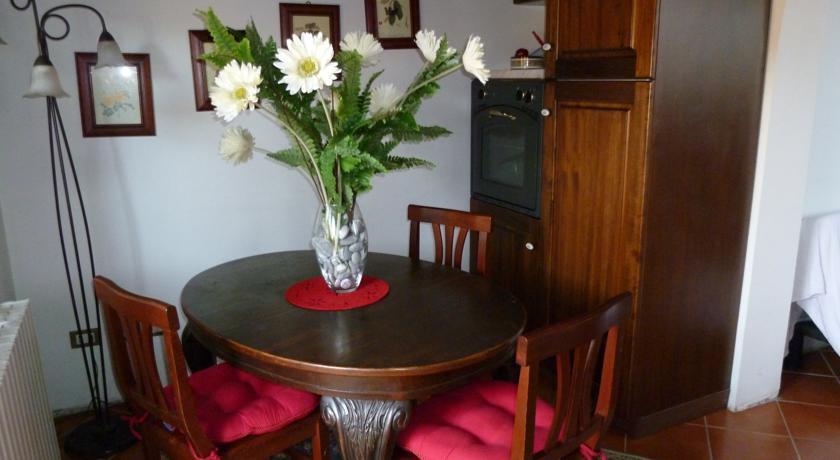 Aparthotel Relais Michelangelo Rome