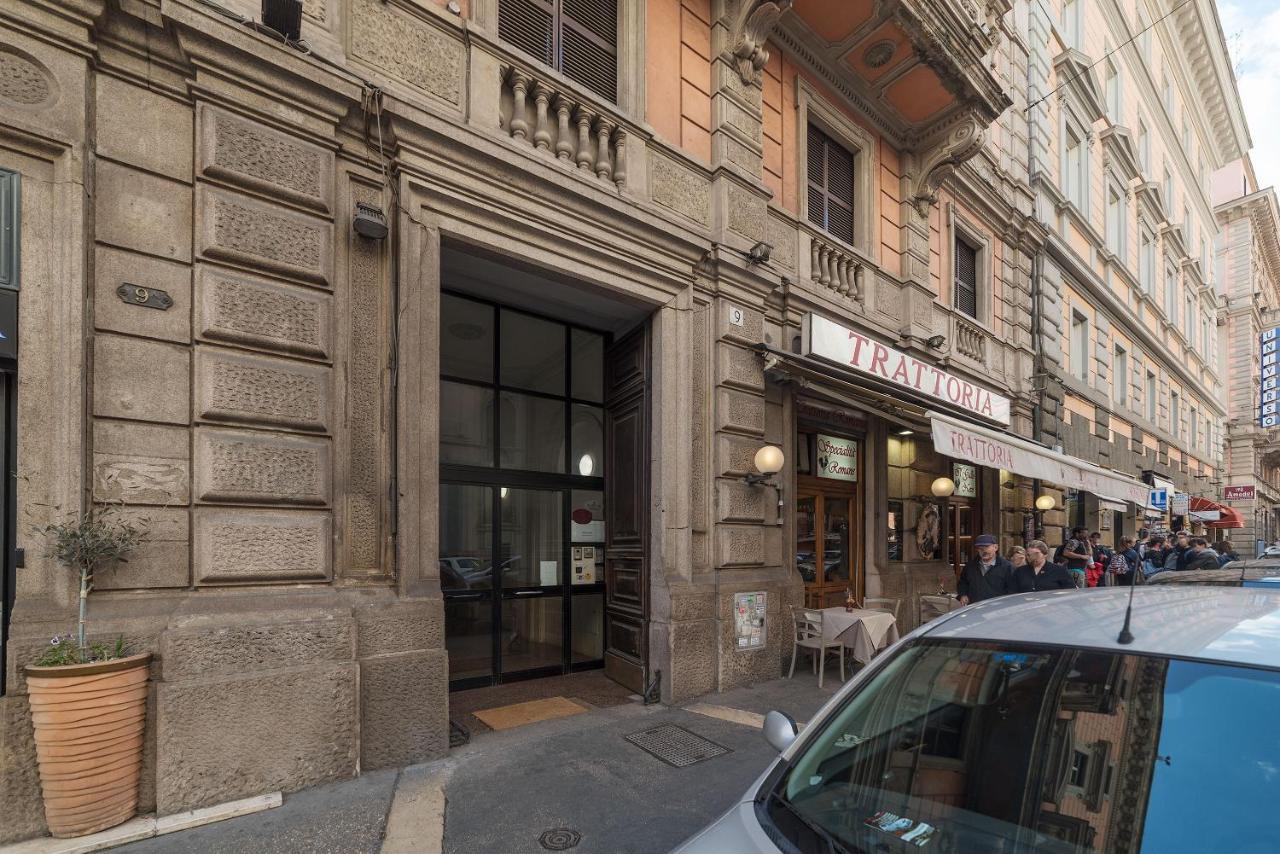 Iflat Esquilino Industrial Loft * Rome