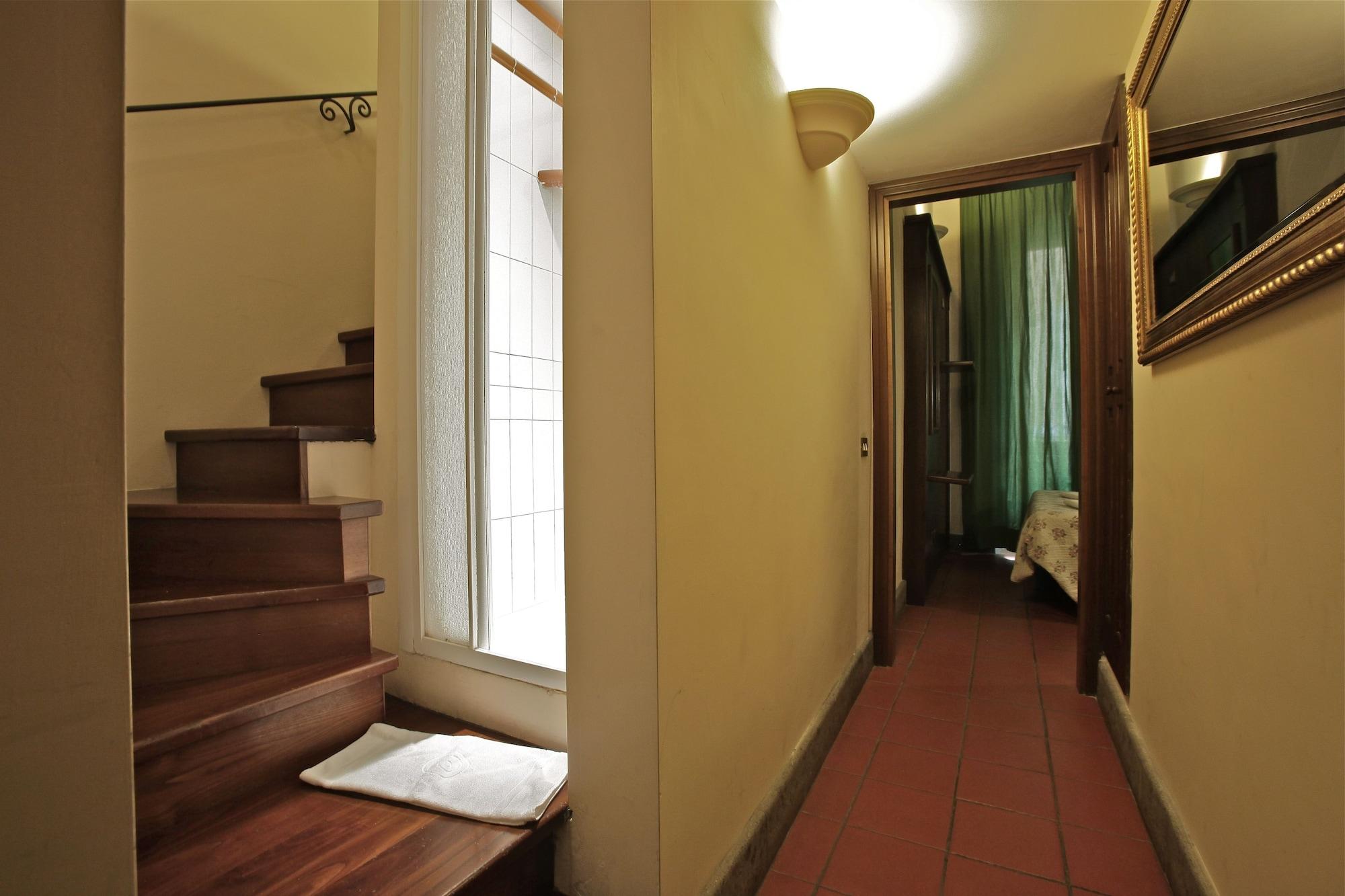 Hotel Panda Rome