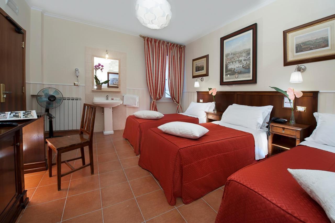 Budget Des Arts * Roma