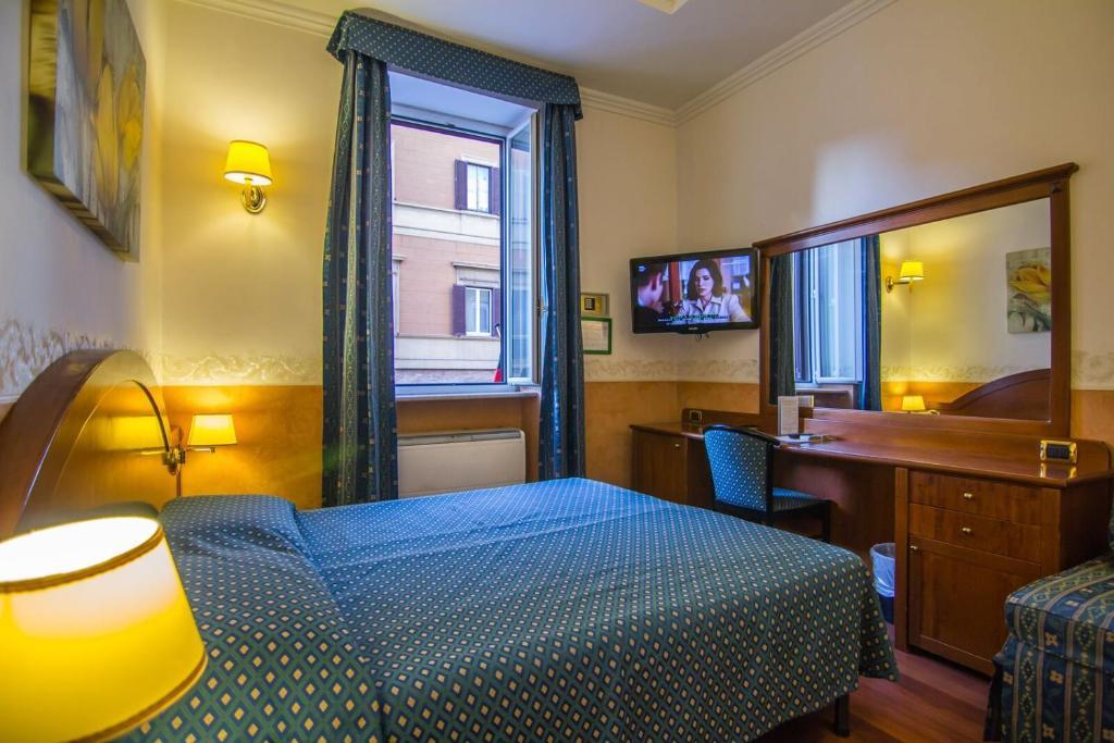 Verona Hotel Rome