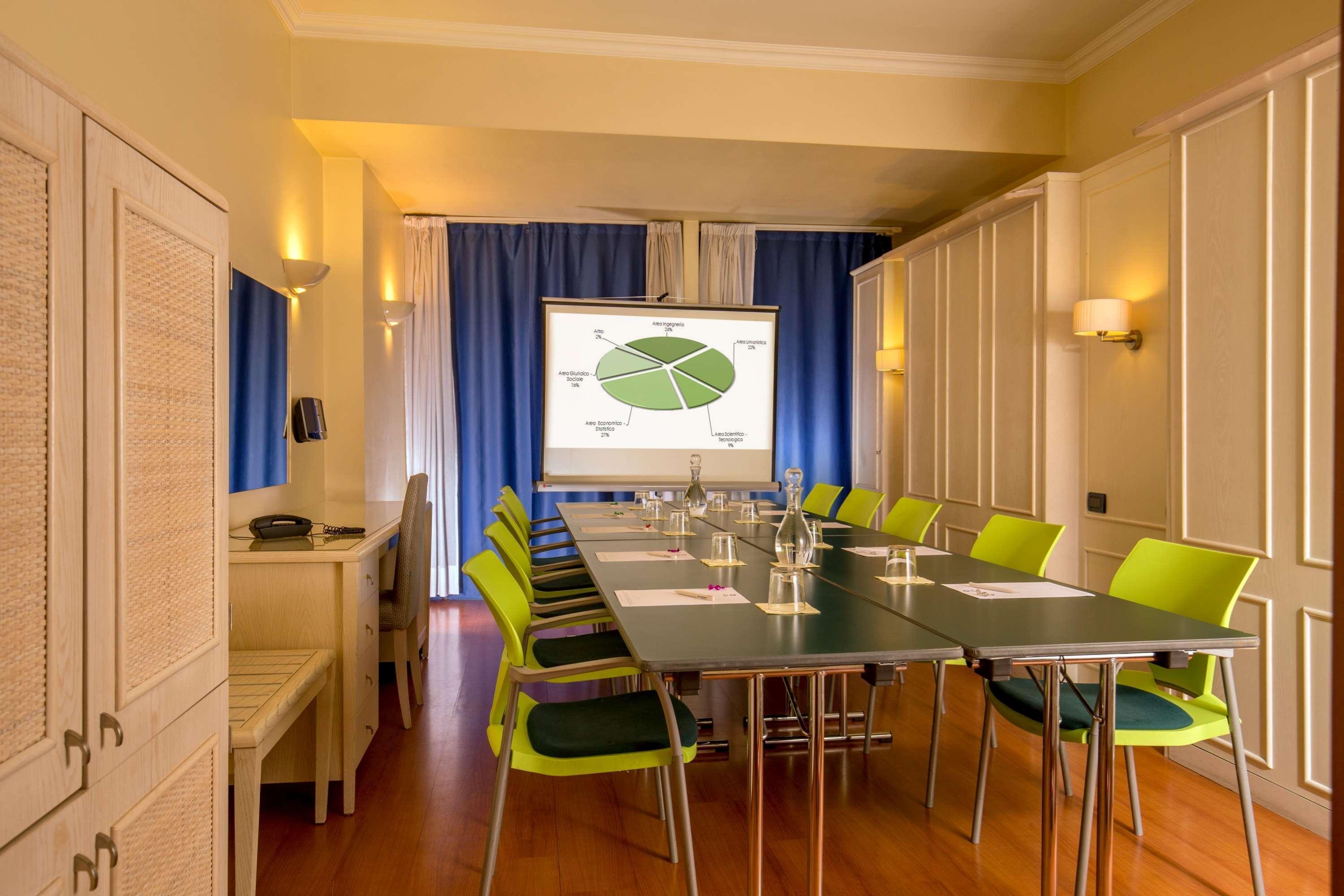 Western Globus Hotel Rome