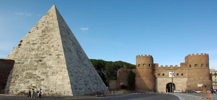 Testaccio Style Appartamento Roma