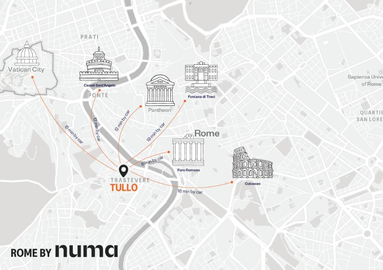 Numa Tullo Rome
