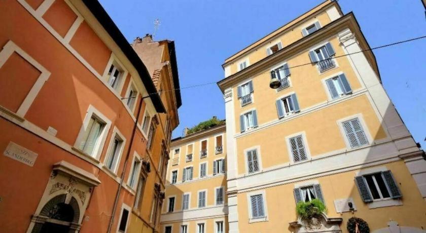 Celani * Rome
