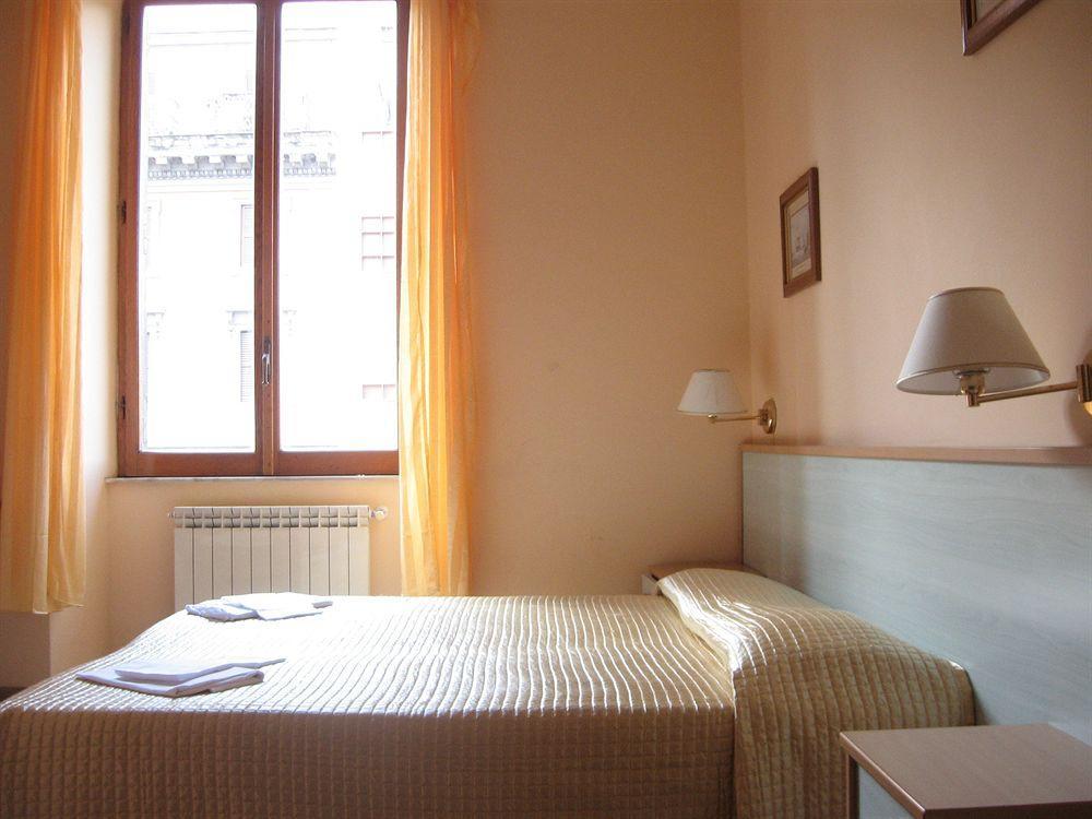 Aries House Rome