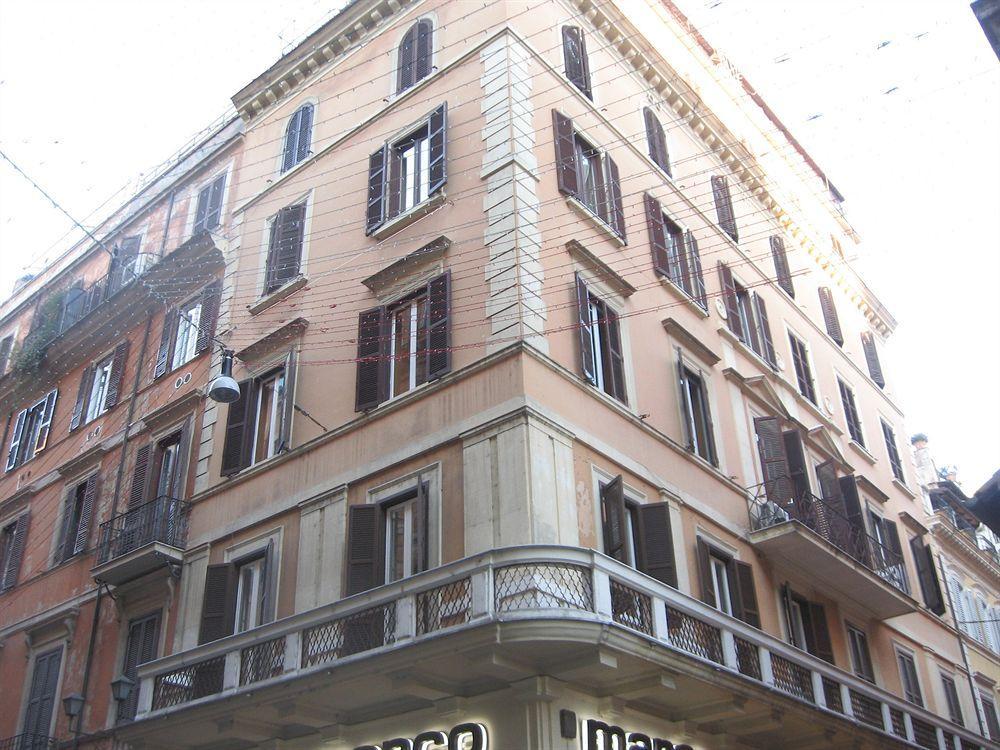 Aries House 2* Rome
