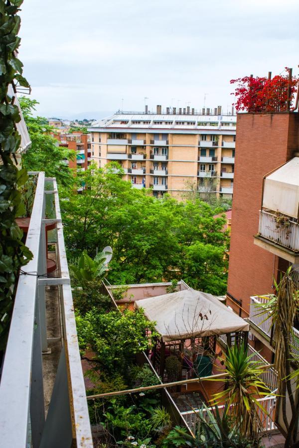 Affittacamere House Roma