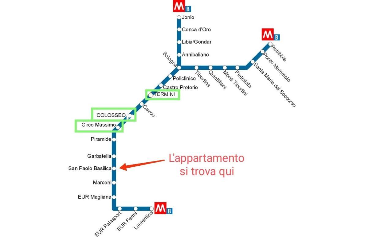 Appartamento Oasi Urbana San Paolo Roma