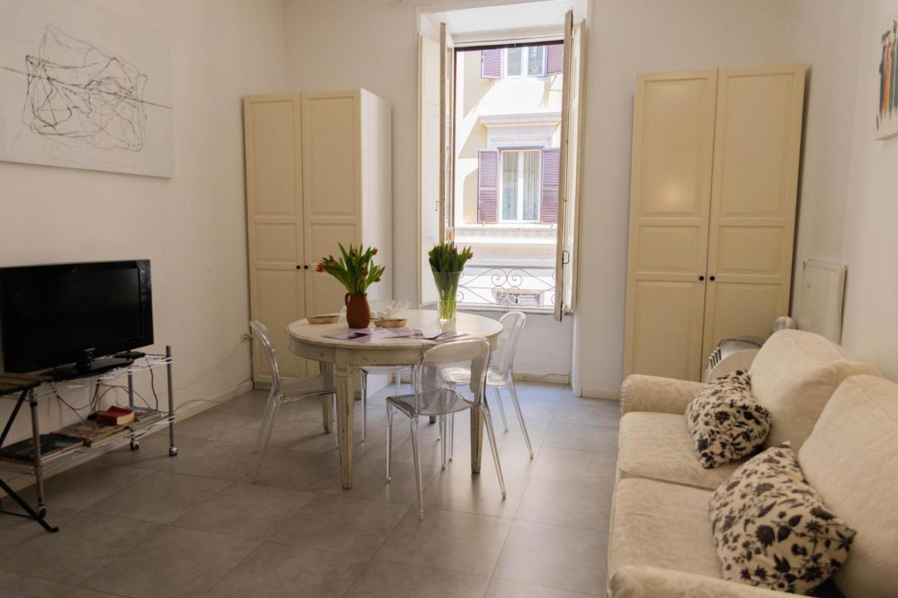 Loft In Monti - Colosseum