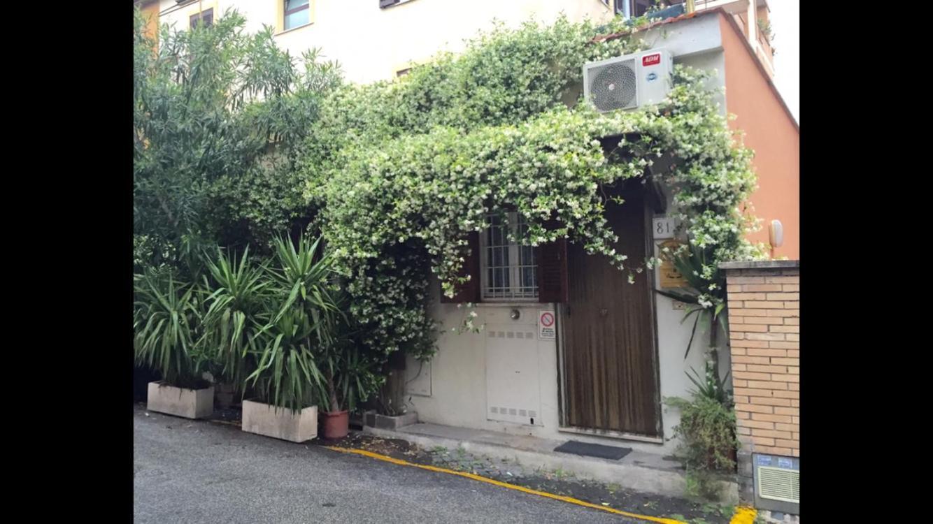 Battistini R-home * Rome