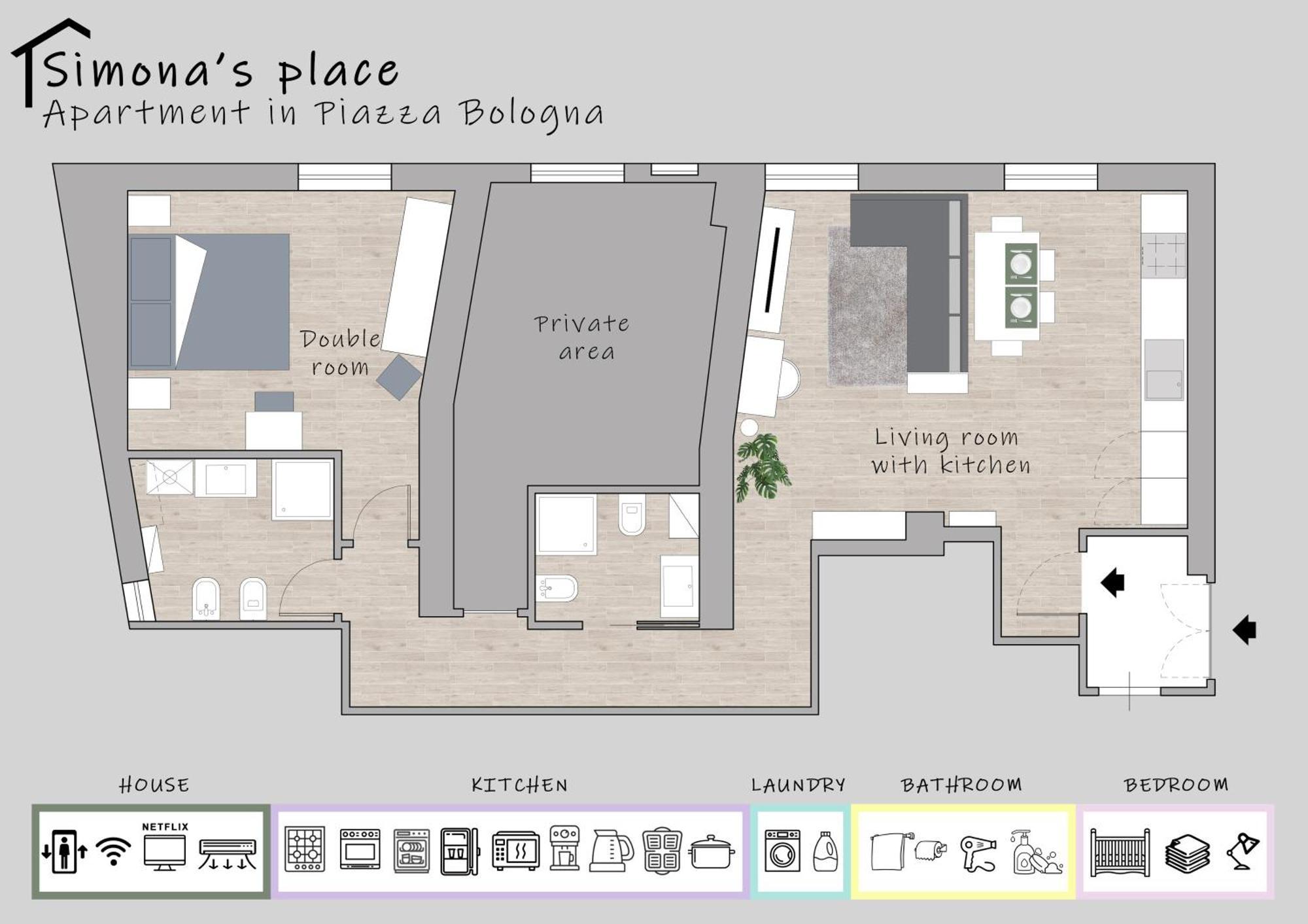 Simona's Place! In Piazza Bologna Rome