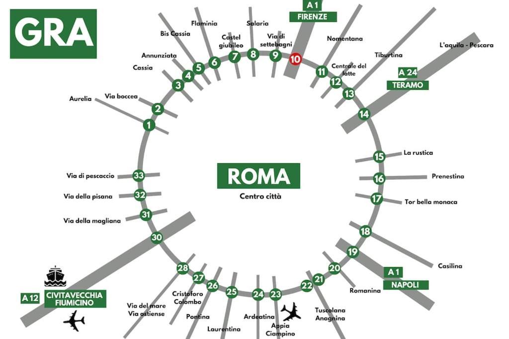 Porta Di Roma, Moderno Luminoso Con Wi-fi E Ac Appartamento Roma
