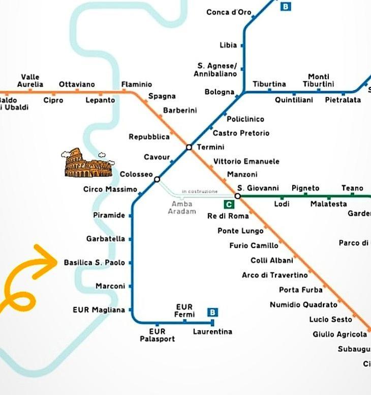 Il Cielo Su San Paolo Apartment Rome