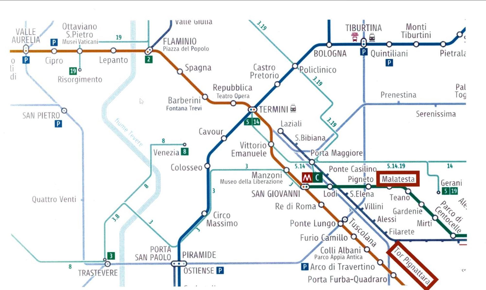 Semi-central Rome