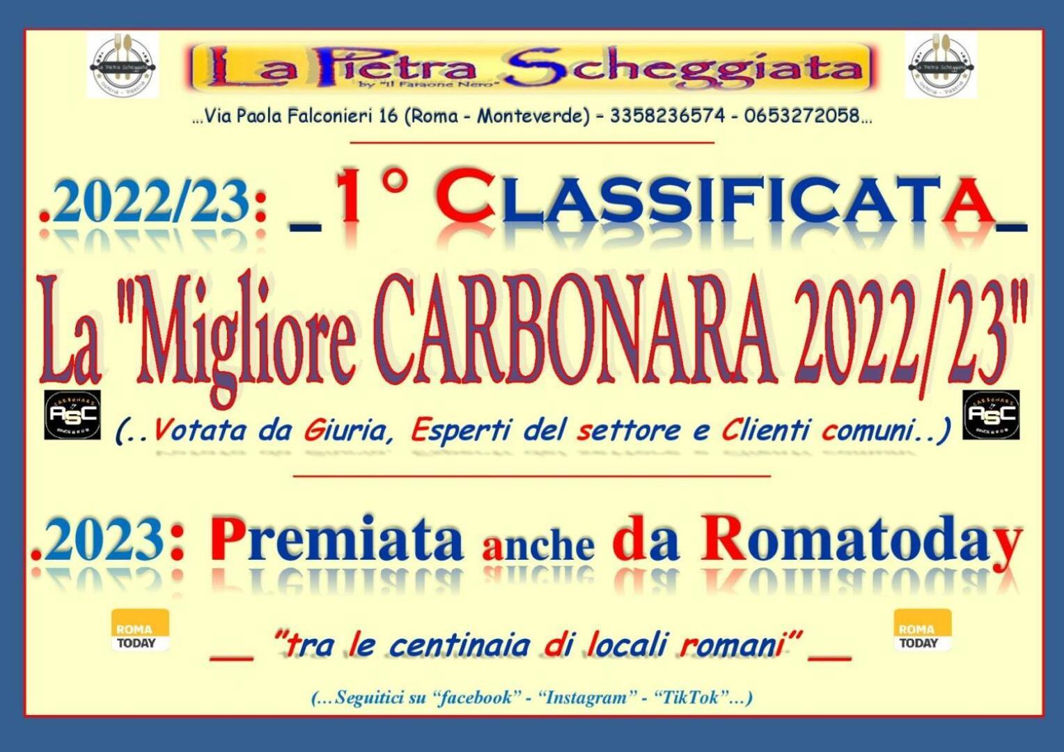 Casa Gaja, La Casa Vicino Pamphili
