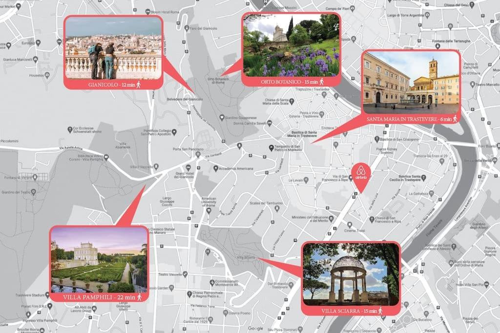 Trastevere White Apartment *