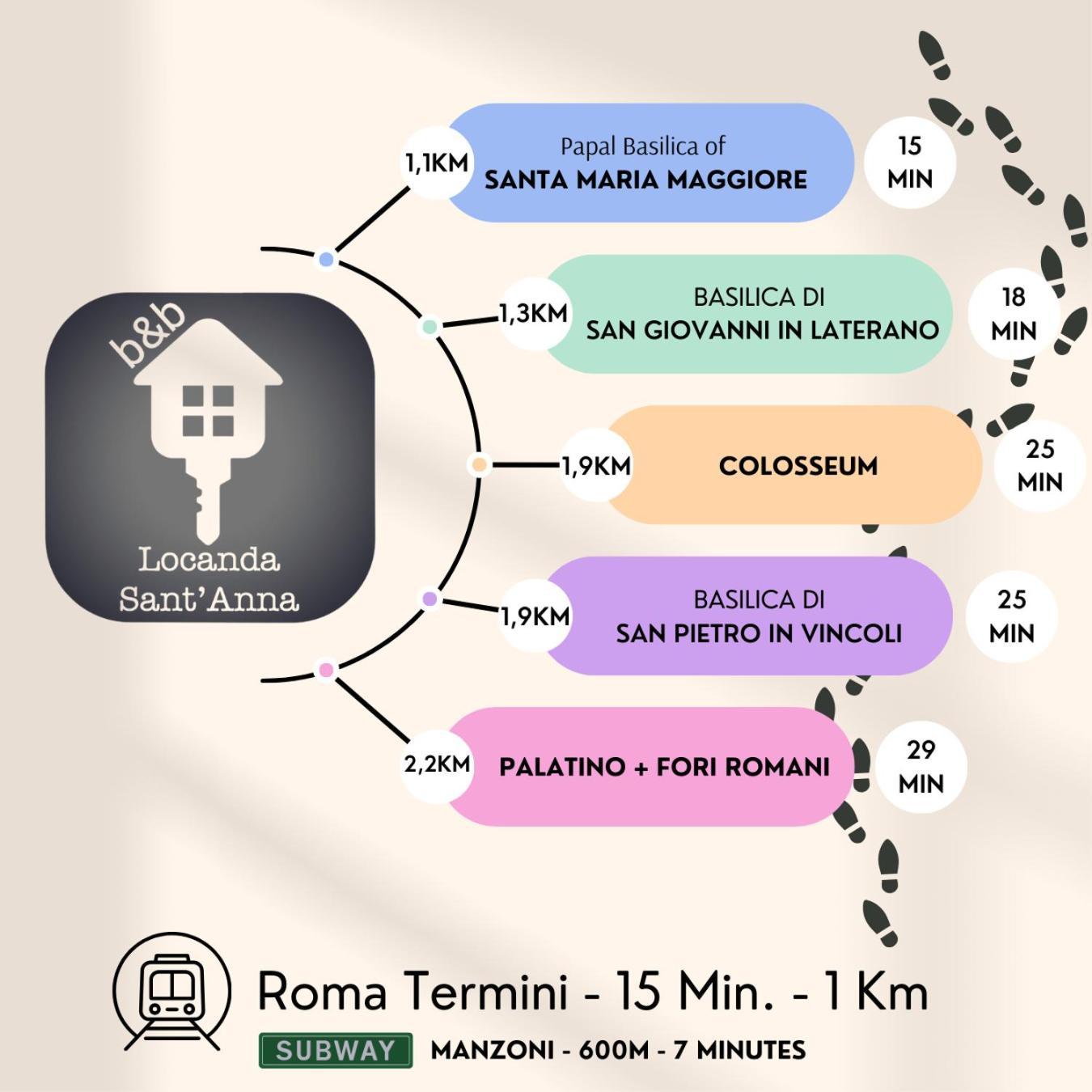 Bed & Breakfast Locanda Sant'Anna 2*