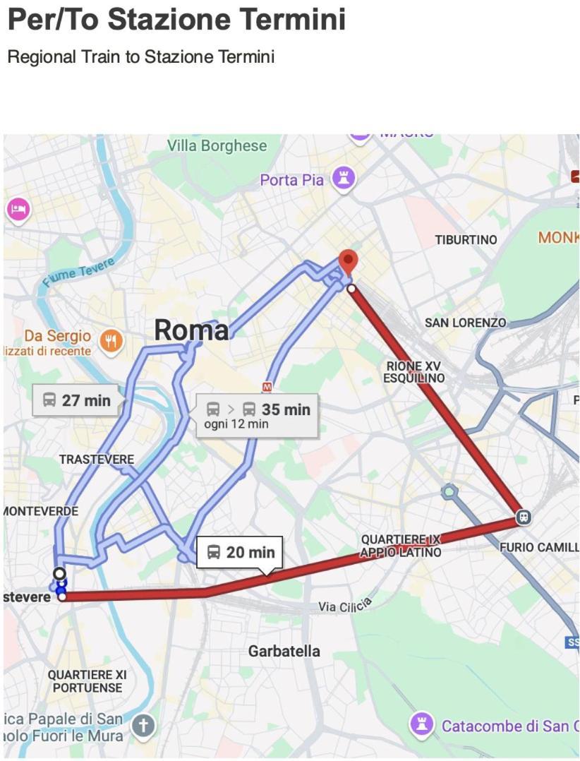 Appartamento Trastevere Penthouse