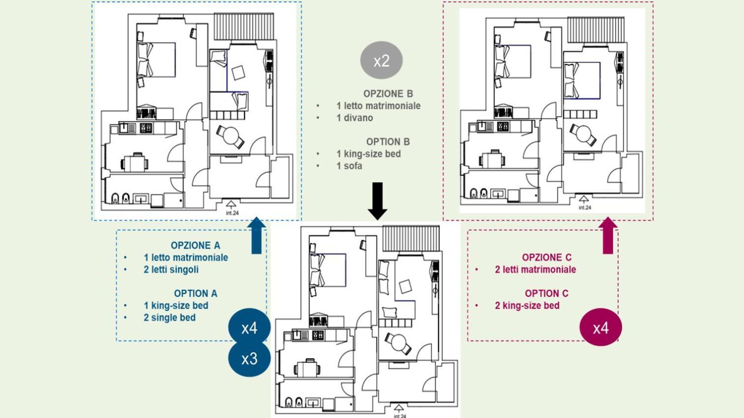 Apartment Romexperiences