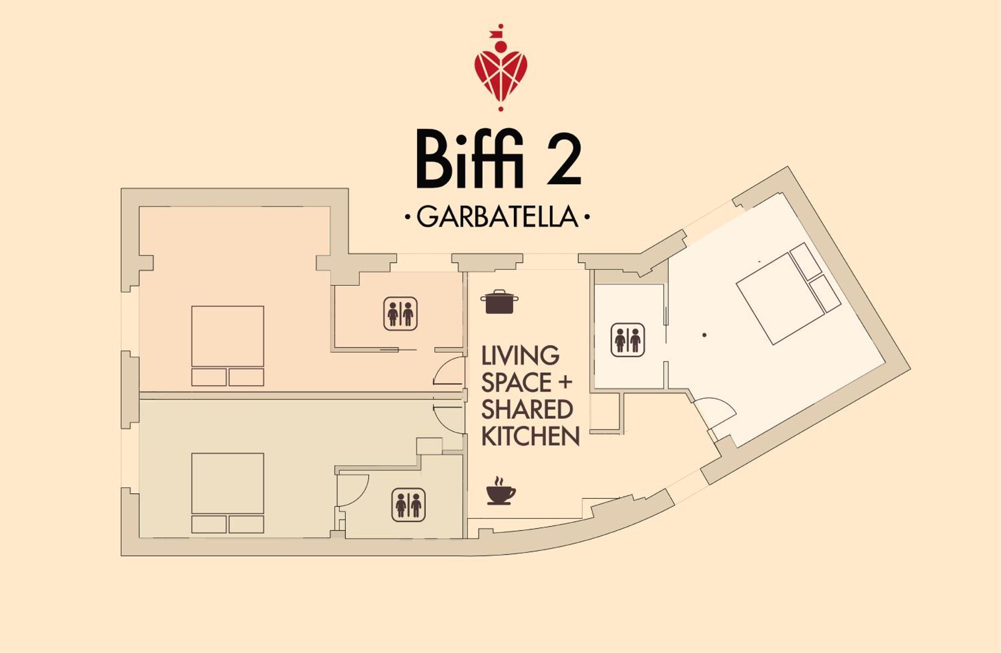 Biffi 2 - Garbatella Guest house