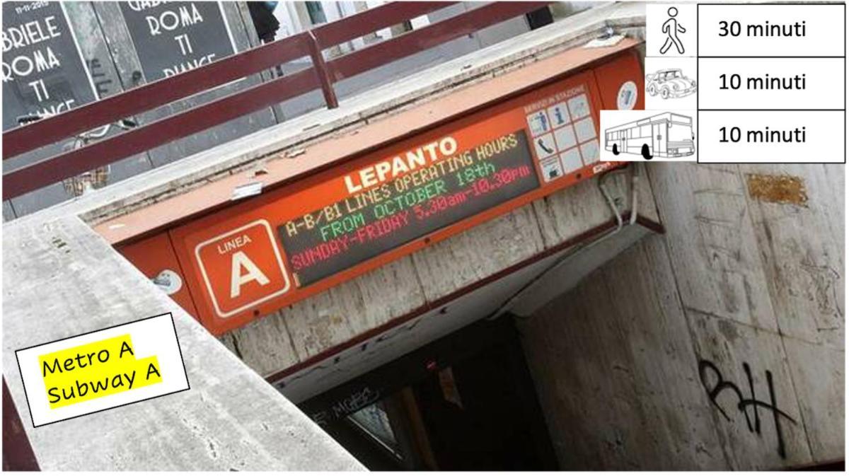 Attico Ponte Milvio Littleangelshouse Apartment Rome