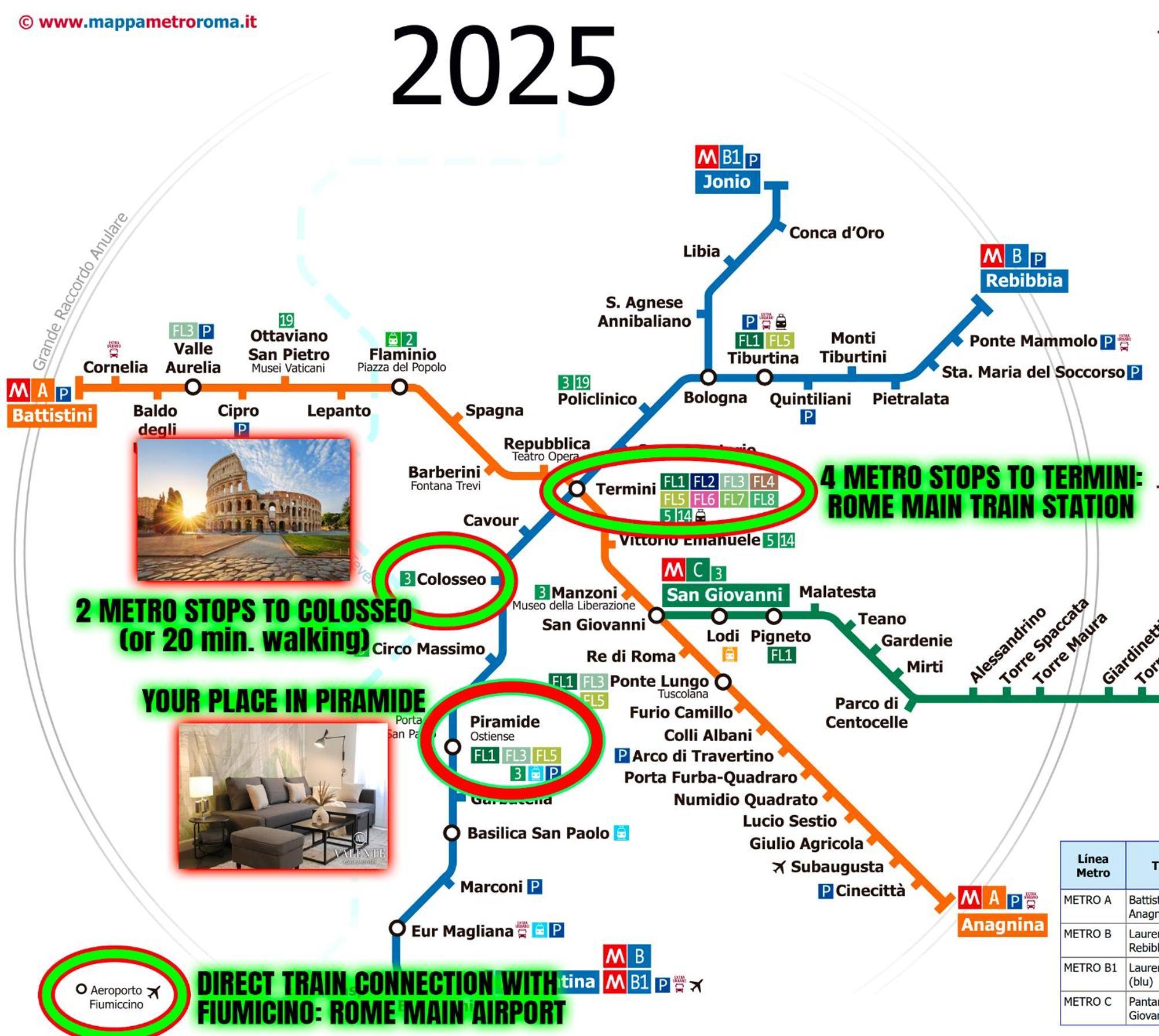 Piramide - 20min Walking From Colosseum - 1min From Metro Station - Valente Italian *