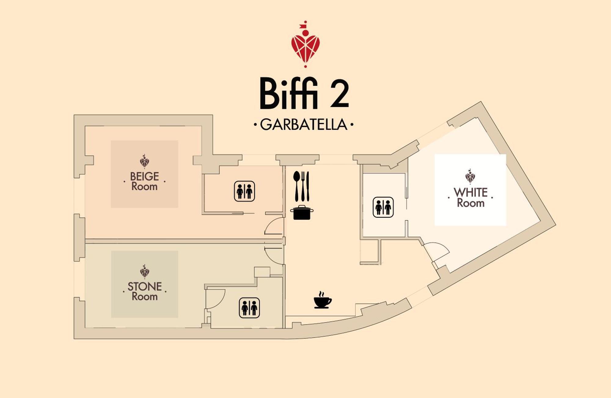 Biffi 2 - Garbatella Guest house