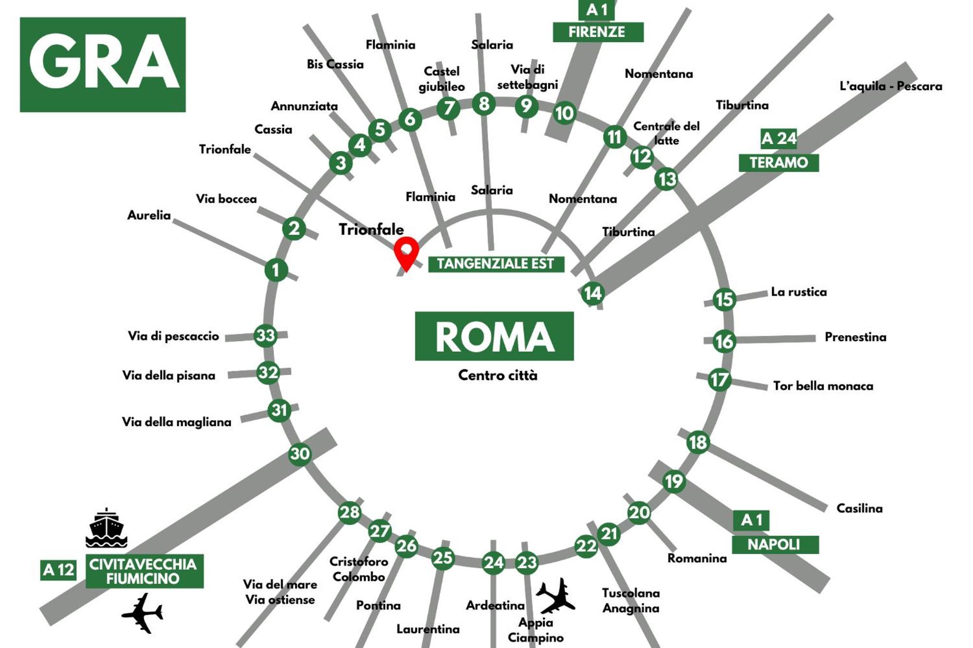 Gemini-vatican Zen Wi Fi * Rome