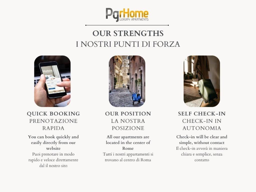 Apartment Pgrhome Barberini *