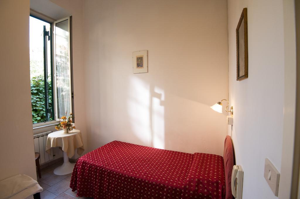 Hotel Major Aventinus Rome